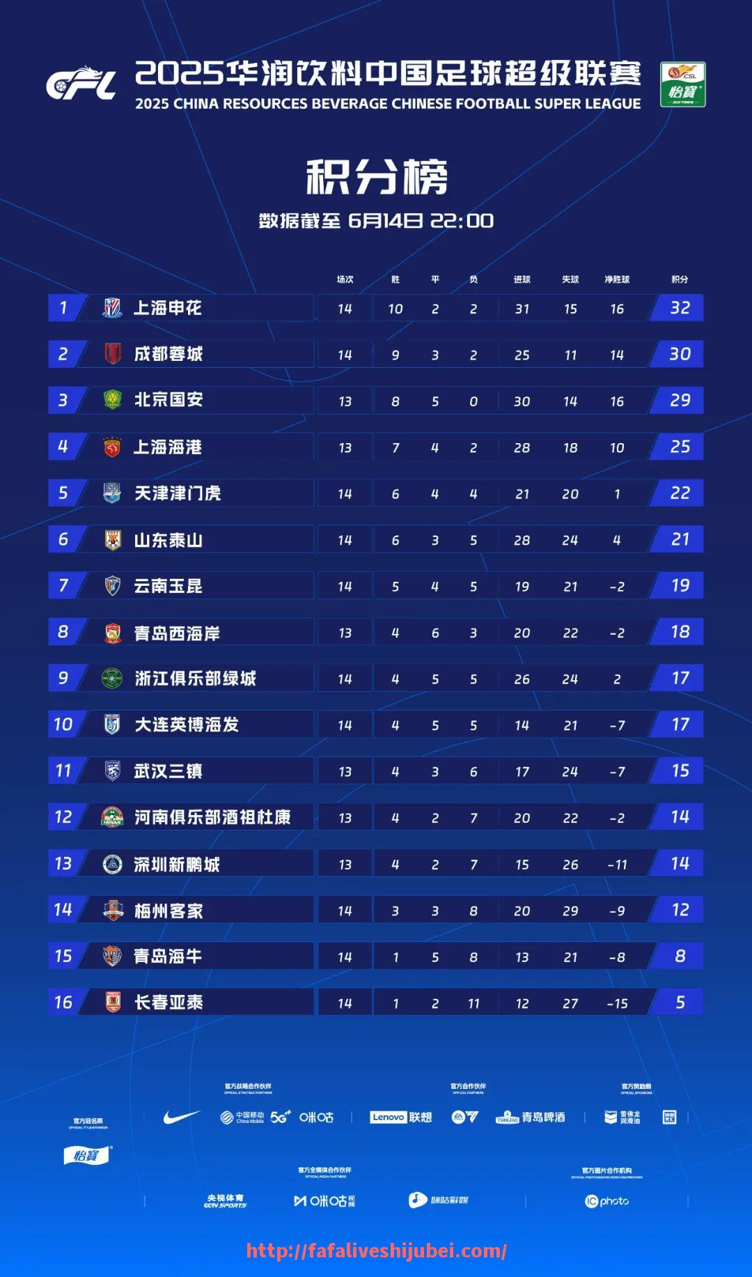 世俱杯直播-中超俱乐部管理与运营模式有何区别？（中超俱乐部经营情况）